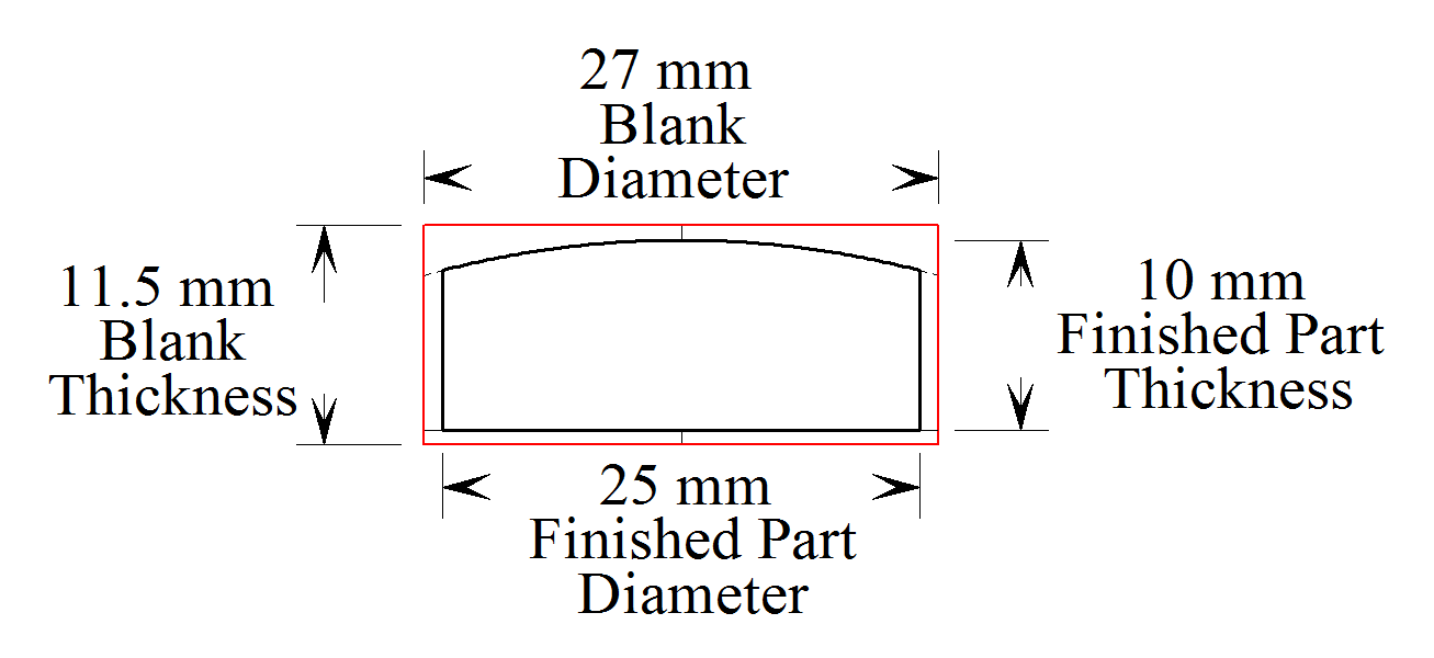 Optics Manufacturing