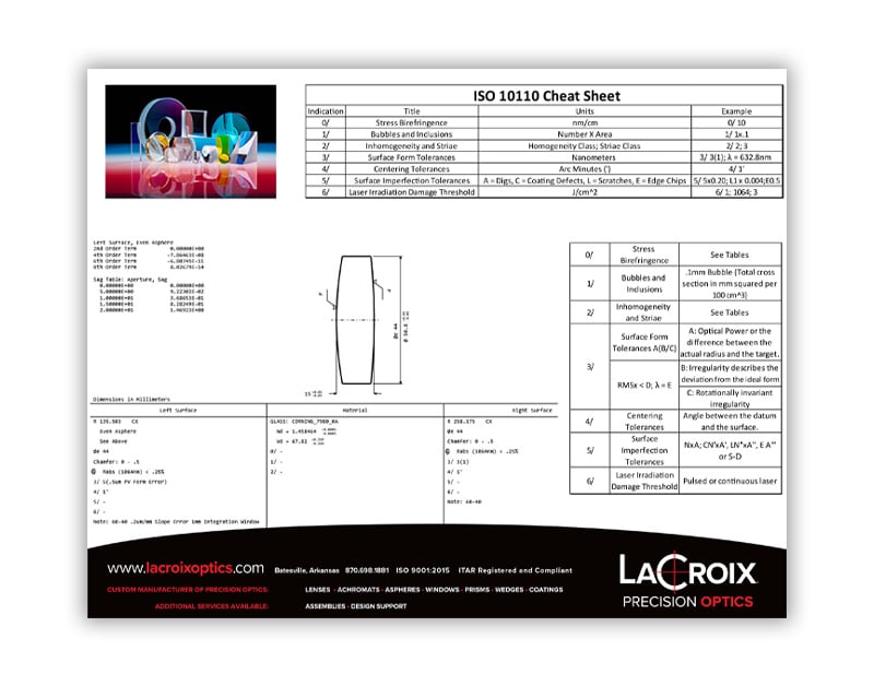 ISO-10110-&-Material-Cheat-Sheet