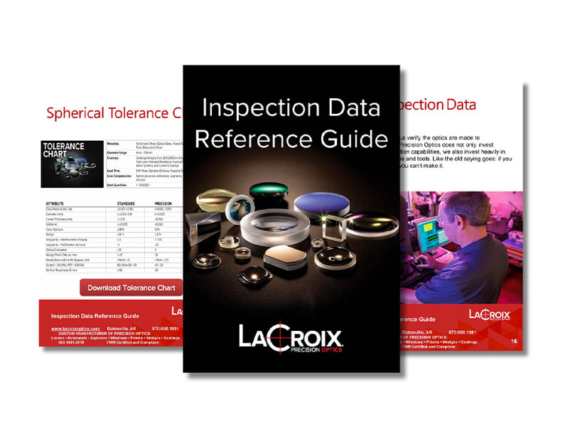 Thank You Page - Inspection Guide