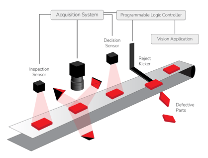 LaCroix_Diagrams_v2-02-1