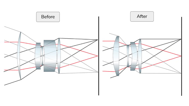 LaCroix_Diagrams_v4_Figure 3