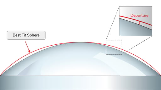 LaCroix_Diagrams_v4_Figure 4